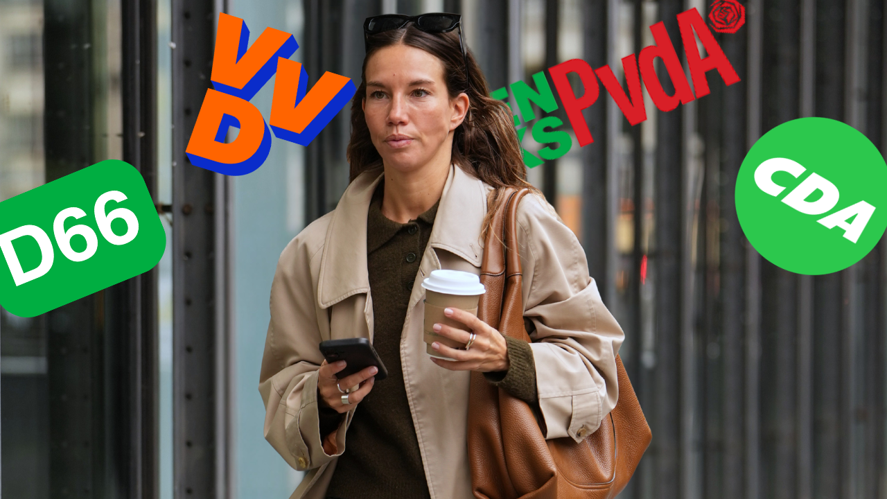 Wet Gelijke Beloning partijen